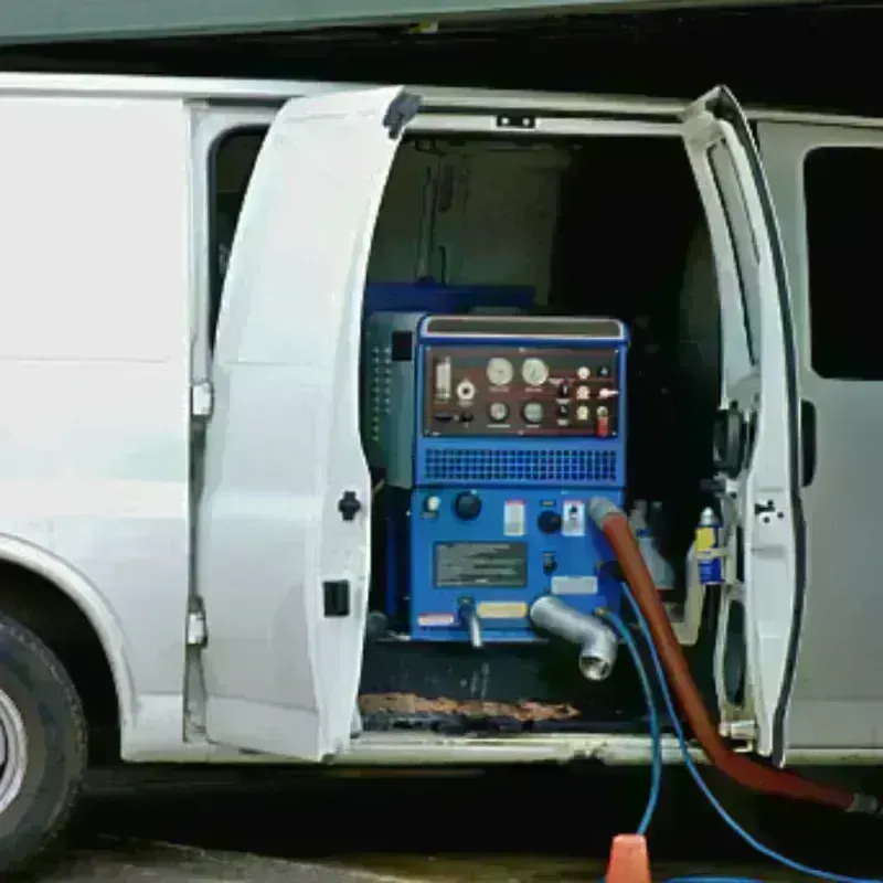 Water Extraction process in Bent County, CO